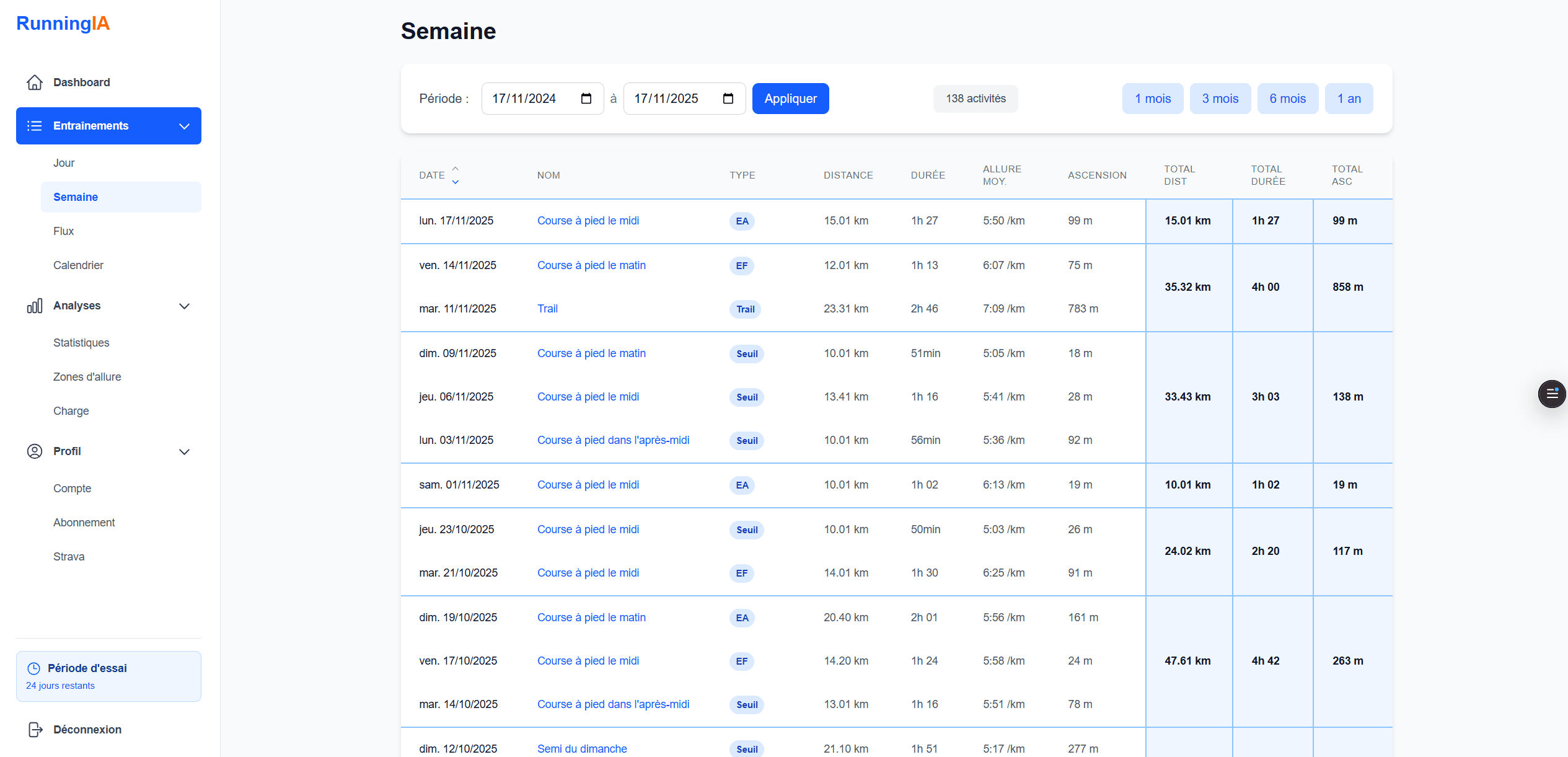 Capture d&apos;écran RunningIA 1